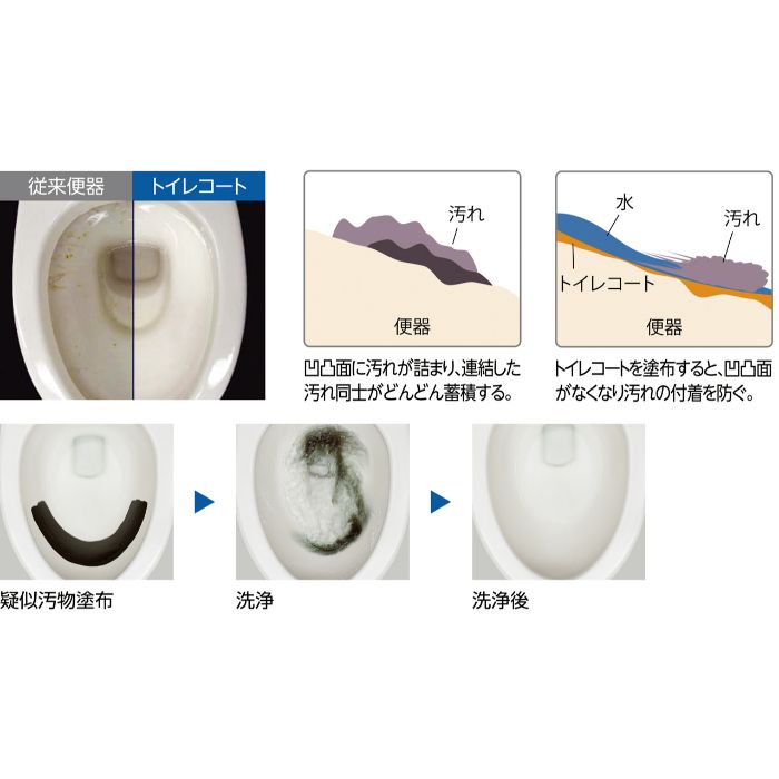 18-8コーナーラック CR-Z-01【トイレまわり用品 トイレまわり用品 業務用】【メイチョー】