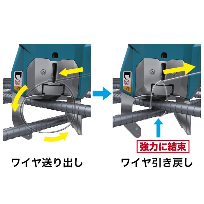 マキタ 40V充電式鉄筋結束機　本体 TR001GZK