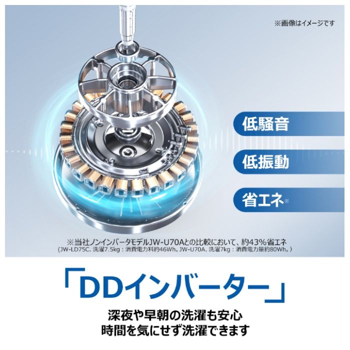 Haier（ハイアール） 7.5kgDD全自動洗濯機 JW-LD75C（W）