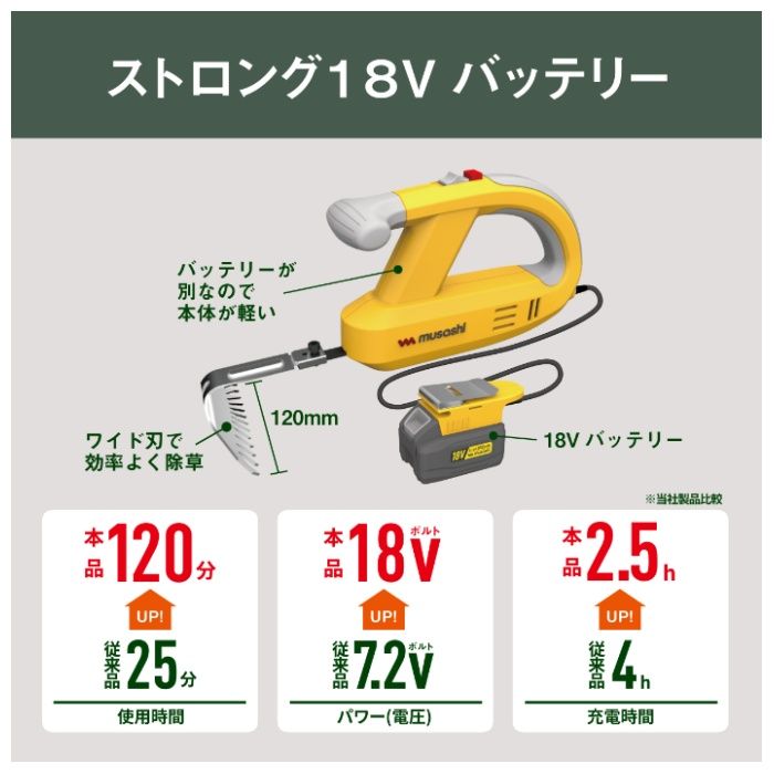 充電式除草バイブレーター18Vバッテリー WE-770