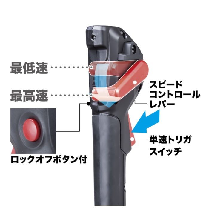 マキタ 18V充電式草刈機（ループハンドル）本体のみ MUR196LDZ
