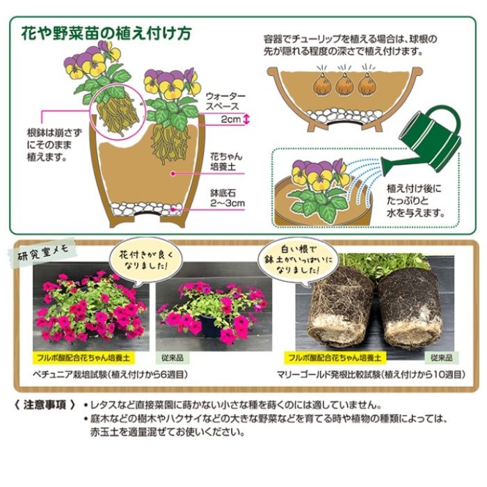 ホームプラザナフコ楽天市場店の花ごころ 花ちゃん培養土 5L｜アングル3