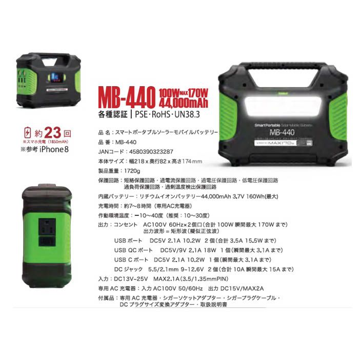 ナフコ 44Ah モバイルバッテリー MB-440 nafco-10208506 ホームプラザナフコ楽天市場店 サンプル画像3