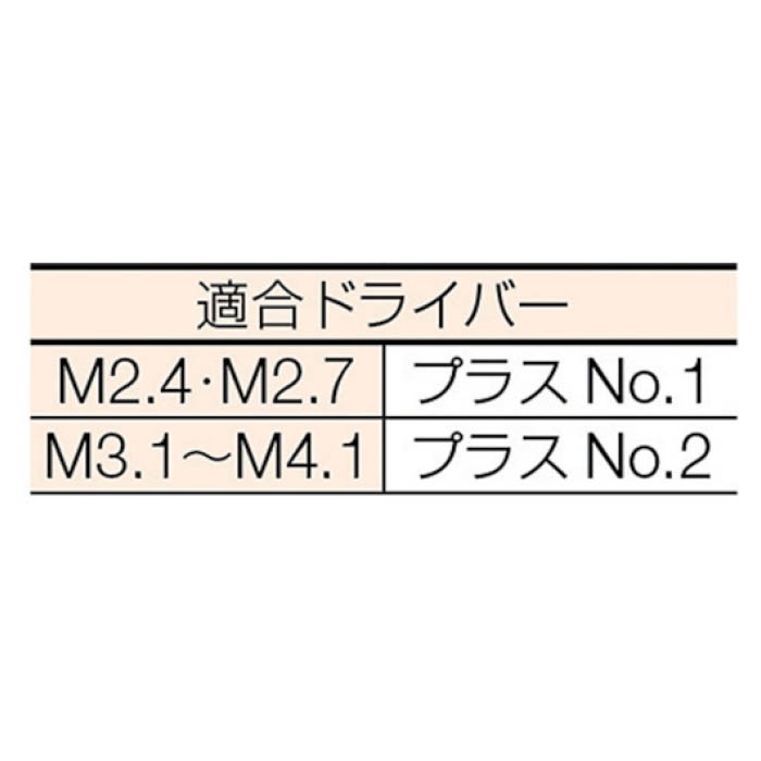 【エントリーでポイント10倍】(T)皿木ねじユニクロム　M2.7X16　430本入【2024/5/9 20時 - 5/16 1時59分】 2