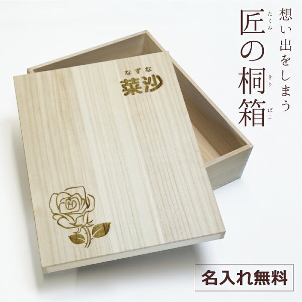 2歳 誕生日 服 男 みんな探してる人気モノ 2歳 誕生日 服 男 キッズ ベビー マタニティ 2歳 誕生日 服 男 みんな探してる人気モノ 2歳 誕生日 服 男 キッズ ベビー マタニティ