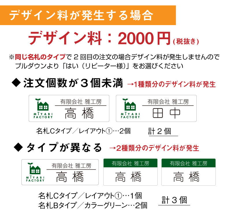 楽天市場 名札 ネームプレート 会社 アクリル名札bタイプ 3個から注文可能 ピン クリップ付き 穴 開かない 名入れ まとめ割引有 企業 コスプレ 社員証 イベント 学制服 作業着 白衣 学校オリジナル作成 美容院 美容室 ネイルサロン ブライダル 飲食店 カフェ 翌々