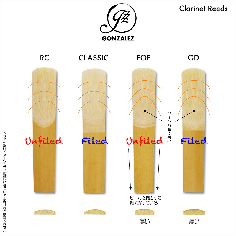 ���󥶥쥹 �Х������ͥåȥ꡼�� Classic