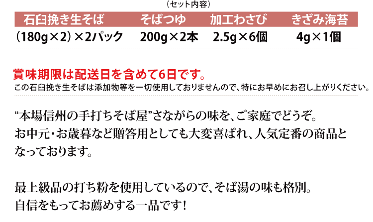 石臼挽き生そば 蕎麦 セットA わさび ほか 【楽ギフ_包装】【楽ギフ_のし宛書】【楽ギフ_メッセ入力】 naganosoba-10000000 信州戸隠そば株式会社 販売店 サンプル画像3