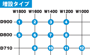 Garage パソコンデスク fantoni 増設/連結用 GT-169H-Z 木目 W1600×D900×H720mm (ガラージ/ガラーヂ/ガレージ/ファントーニ/オフィス家具/SOHO/ソーホー/事務所/おしゃれ/シンプル/通販机/ライティング/PC/ワーク/事務/学習/作業/デスク)