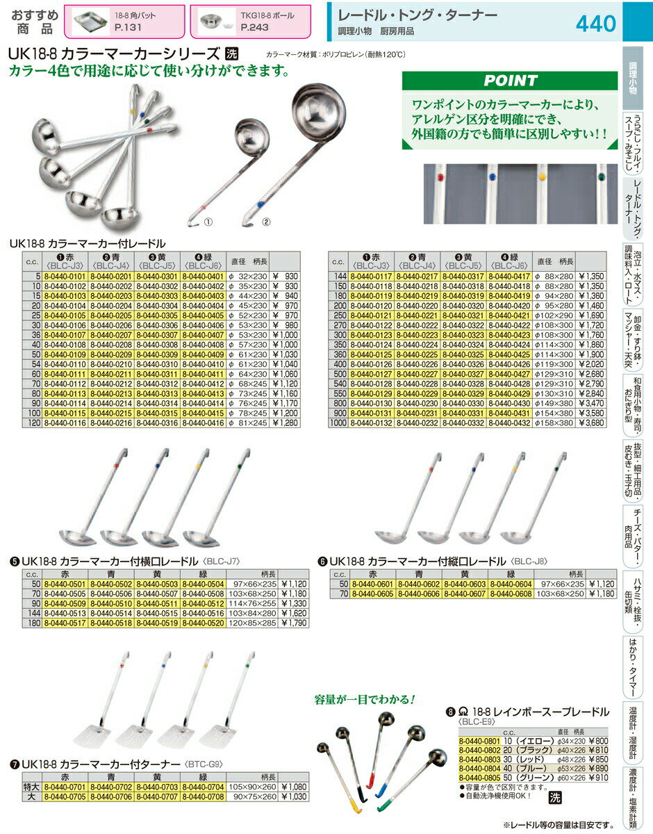 UK18－8カラーマーカー付横口レードル　青　144 [9-0460-0514 8-0440-0514] 2