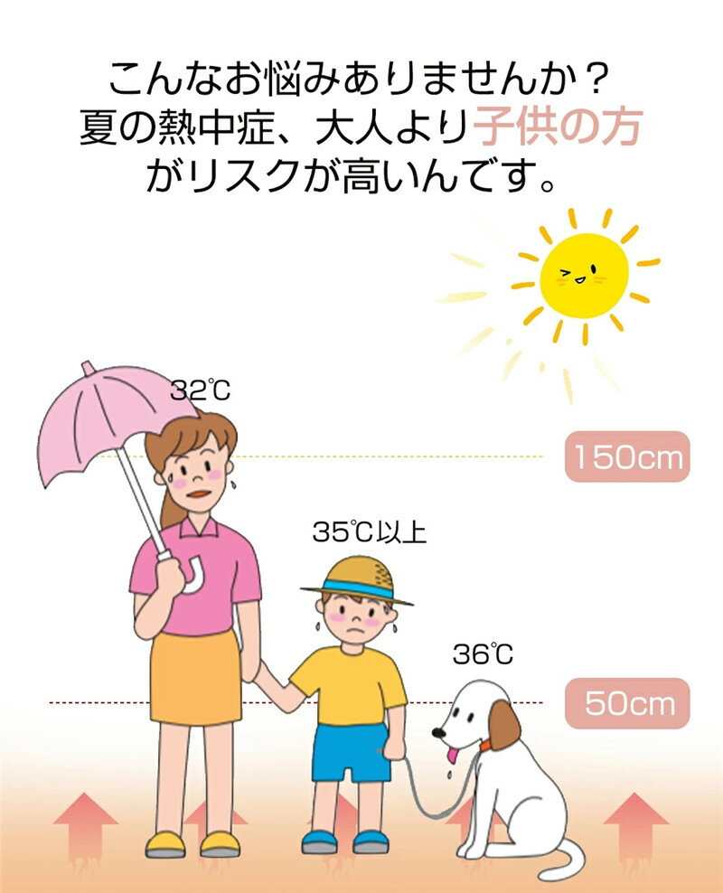 扇風機 クリップ 後部座席 車用 自転車 傘 ハンディファン 携帯扇風機 小型 扇風機 手持ちUSB扇風機 扇風機 トイレ 用 卓上扇風機 充電式 USB扇風機 折り畳みスタンド機能 3段階風量調節 吊り下げ式 超静音 強力 ミニ扇風機 車載 車用 暑さ対策 送料無料【動画有】