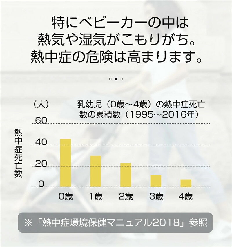 扇風機 クリップ 後部座席 車用 自転車 傘 ハンディファン 携帯扇風機 小型 扇風機 手持ちUSB扇風機 扇風機 トイレ 用 卓上扇風機 充電式 USB扇風機 折り畳みスタンド機能 3段階風量調節 吊り下げ式 超静音 強力 ミニ扇風機 車載 車用 暑さ対策 送料無料【動画有】