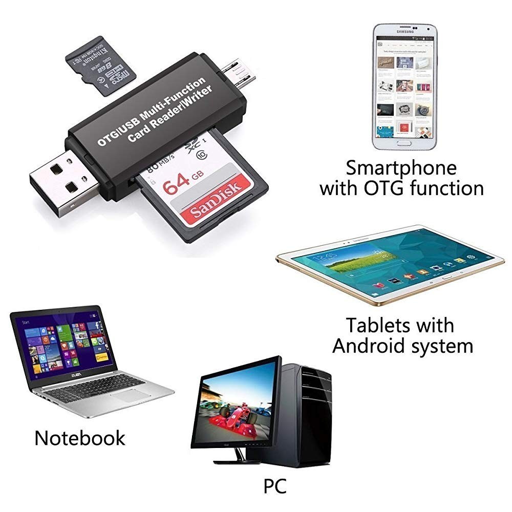 SDカードリーダーUSBメモリーカードリーダーMicroSDマルチカードリーダーSDカードandroidスマホタブレットWindowsMacマックウィンドウズ