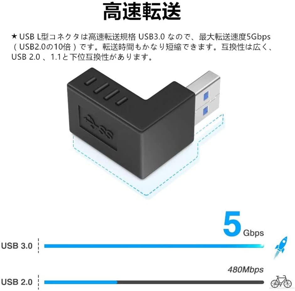 USB3.0L型コネクタ90度直角上向き下向き右向き左向きアップダウンレフトライトアダプタ