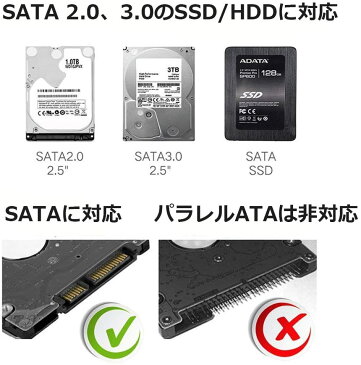 2.5インチ HDD SSD 外付けケース USB3.0 SSD 透明 クリア SATA3.0 ハードディスク 5Gbps 高速データ転送 UASP対応 3TB 電源不要 ポータブル ドライブ ケース