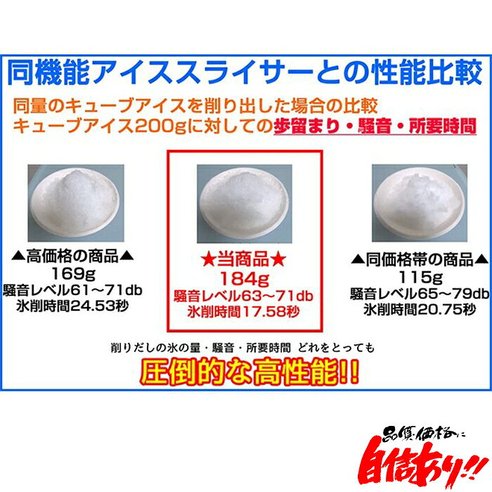 かき氷機 業務用 電動 キューブアイススライサー エコレイズ CR-SIS なごみ白雪 1...