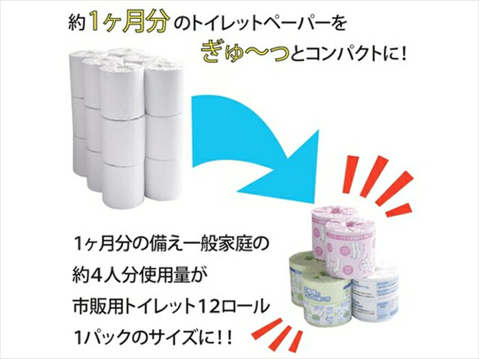 防災グッズ 災害グッズ 備蓄品 備えて安心 災害時に役立つペーパー詰め合わせセット