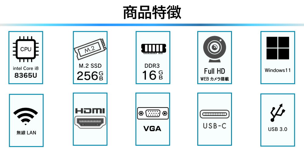 軽量 小型 レッツノート SV8 12.1型 第8世代 Corei5 8365U メモリ16GB M.2 SSD 256GB Wi-Fi5 Bluetooth USB Type-C Webカメラ Windows11 Pro MS office2019 搭載 ノートパソコン Let's note レビュー投稿で180日保証 - Image 2