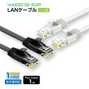 【5月13日発送】フラット LANケーブル cat6 1m 送料無料 即発送【1年製品保証】1.3mm厚 1Gbps/250MHz ギガビット対応 ツメ折れ防止 カテゴリー6 薄型フラットケーブル 業務用 企業用 家庭用 カテゴリ6 ストレート サーバー PS4 PS5 ゲーム機