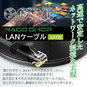 【5月13日発送 10%OFFクーポン ～21(日)23:59】フラット LANケーブル cat6 50m 送料無料 即発送【1年製品保証】1.3mm厚 1Gbps/250MHz ギガビット対応 カテゴリー6 薄型フラットケーブル 業務用 企業用 家庭用 カテゴリ6 ストレート サーバー PS4 PS5 オンライン ゲーム機 3