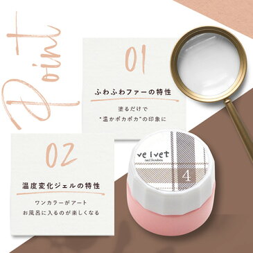 【福袋★全14色セット】ジェルネイル 温度変化 ベルベットジェル カラージェル ふわふわ 冬 ネイル ファージェル | カラー ポリッシュ ネイルジェル アートジェル ジェルネイル用品 爪 カラージェルネイル ジェルネイルアート ネイル工房 セルフ