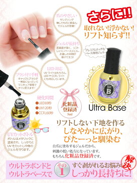 【NEW失敗しないジェルネイルキット】ポリッシュ型にリニューアル【UV36Wライト★ウルトラボンド付】初めてさん セット キット！ふき取り無しでツヤツヤ美しいトップジェル！長持ち剥がれにくいベースジェル！LEDライトにグレードUPも出来ます！