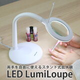 LEDߥ롼 LED Lumiloupe 饤դ ɥ롼ڡELAˡ̵ۡSIBۡASUۡڳߡ