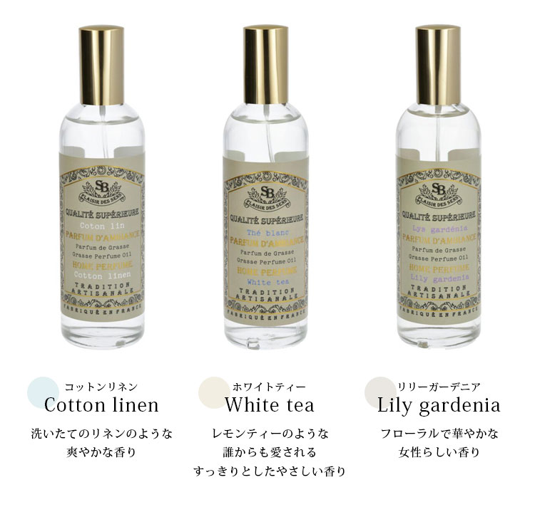 【×7個 送料込】フィッツコーポレーション プア ナナラ サニーモアニ オードトワレ MINI 8mL ソルティフルーティーの香り フレグランス