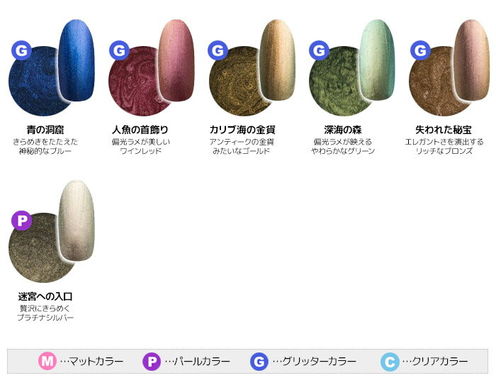 プリムドール カラージェル 3g ブライス サ...の紹介画像2