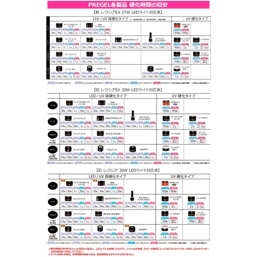 PREGEL �쥯����A LED�饤��6W �ץꥸ���� ������ͥ��� �饤�� �ڥݥ����3�ܡۡ�0217�ۡ�����̵���ۡ�DM�ۡڳ����ߡ�