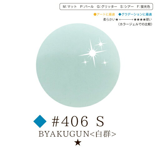【★ポイント5倍★】4/4~4/10開催!お買い物マラソン(要エントリー) グリーンベル Gベル NC-301 ツメヤスリラウンドタイプ NC-301
