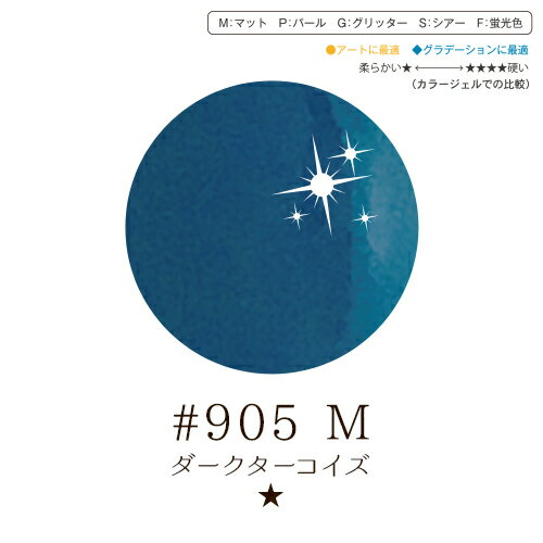 リーフジェル プレミアム・カラージェル 4g #905 リーフジェル プレミアム・カラージェル 4g #905
