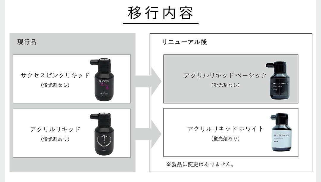 �ͥ���ǥ��� �������ꥭ�å� �ۥ磻�� 100ml(�ָ��ޤ���)�����ʤ��ѹ��Ϥ���ޤ���
