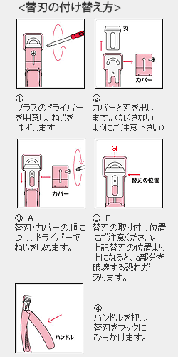 ネイルチップカッター アイテム口コミ第8位