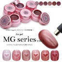 超微粒子 5ミクロン まるでセラミック マグネットネイル カラージェル irogel MGシリーズ vol.3 5micron Magnet 黒くなりにくい 全6色 約3g入り セルフネイル ジェルネイル