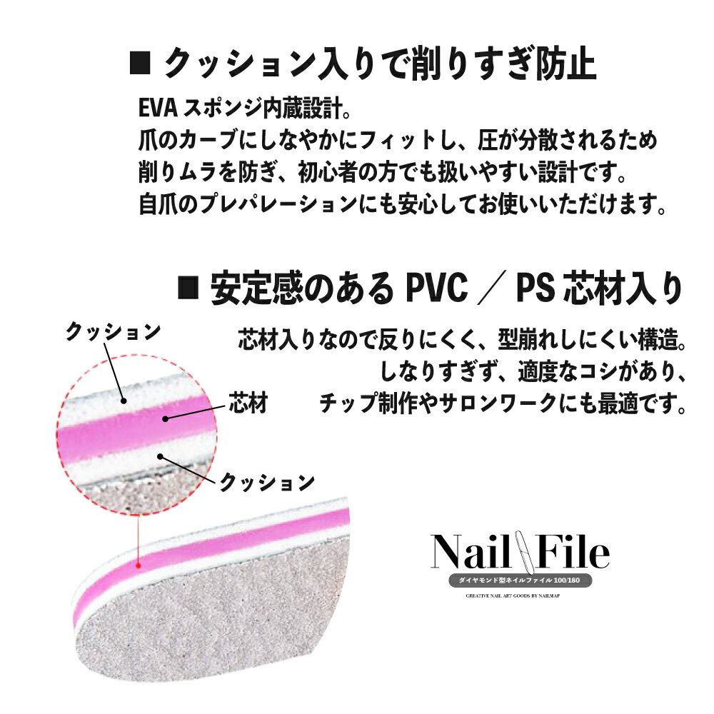 �ڥ᡼���زġ����ʼ� ��������ɷ��ͥ���ե����� ( 1�� ) �ۥ�����ͥ��� ������� �ޤ䤹�� ���� ����ե�����ͥ��� �Хåե��� �Хåե� �ͥ���Хåե� �ե����� ����꡼�ܡ��� �� �ͥ��� �ͥ������� ������