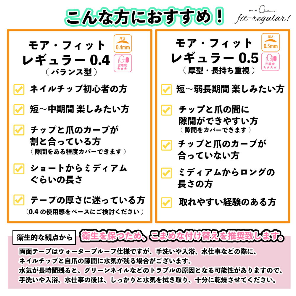 SS最終日★15%オフCOUPON★最大P9倍★ネイルチップ用 両面テープ 【 モア・フィット ...