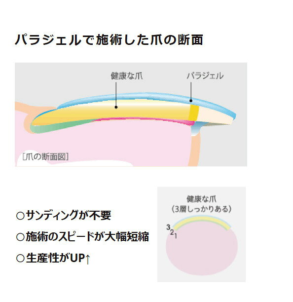 パラジェル para gel クリアジェルEX 4g 10g 選べるサイズ ジェルネイル セルフ ク...