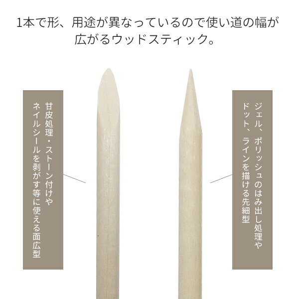 ���åɥ��ƥ��å� 10�ܥ��åȡ��ͥ��륢���� �ͥ��륱��