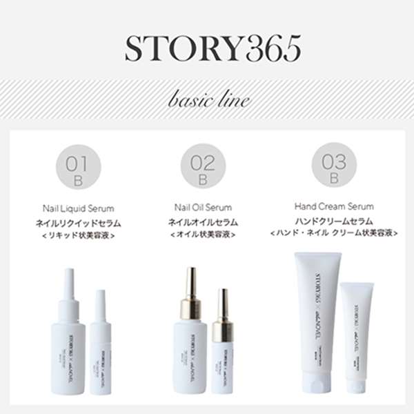 STORY365��NOVEL(���ȡ��꡼365�ߥΥ٥�) �ͥ���ꥯ���åɥ����B01 SCNLB01020AN 20ml