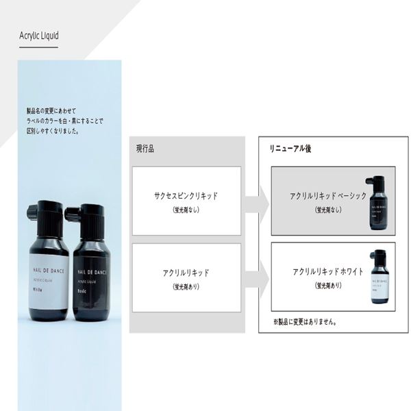 �ͥ���ǥ��� �������ꥭ�å� �ۥ磻�� 800ml