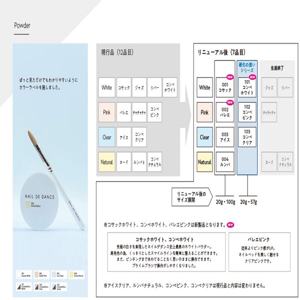 ネイル用品 nailstudyのネイルデダンス パウダー 004 ルンバナチュラル 20g｜アングル3