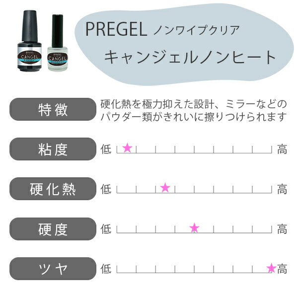 プリジェル PREGEL ノンワイプクリア キャンジェル ノンヒート 8g 14g 選べるサイ...
