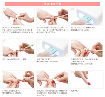 ジェルネイル クリア フルーリア Fleurirジェル ベースジェル 4mL