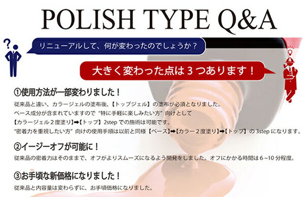 ジェルネイル トップ リーフジェル　プレミアム　ポリッシュタイプ　コスメティッ...