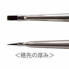 ネイルブラシ ジェルブラシ プティールブラシ ミニスクエア (キャップ付) ネイルブラシ ジェルブラシ プティールブラシ ミニスクエア (キャップ付)