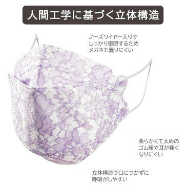 マスク 花柄 レース 不織布 30枚 カラー 立体 不織布マスク 4層 構造 使い捨てマスク カラーマスク 韓国 マスク 呼吸しやすい レースマスク 夏用マスク 蒸れないマスク 女性用 レディース 柄 KF94マスク 小さめ おしゃれ レディース 人気/メール便送無