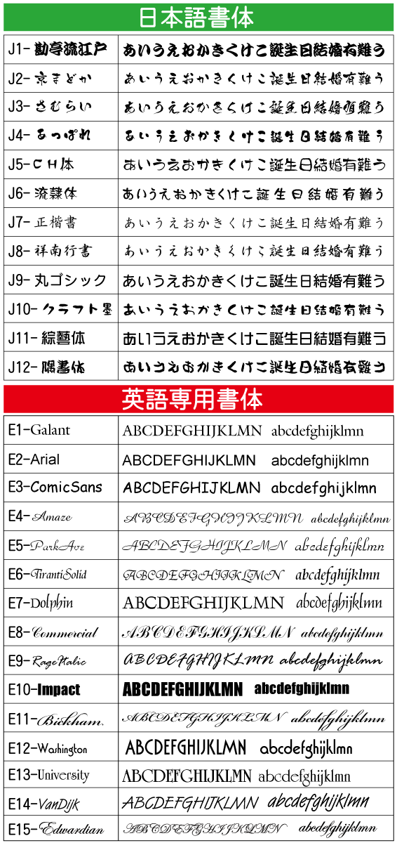 【セット商品】プリザボックス（名入れミラー＆ダイヤモンドローズ）＆シャンパン（モエ・エ・シャンドン　ブリュット・アンペリアル750ml白）セット 母の日 父の日 最短