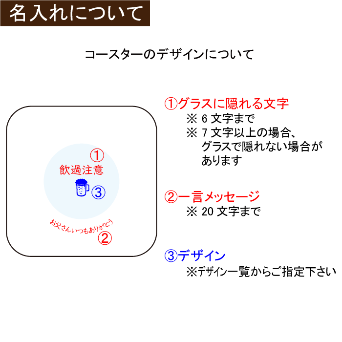 名入れ コースター 単品 ギフト プレゼント 誕生日 還暦祝い 名前入り ビアグラス 焼酎グラス グラス 焼酎カップ ハイボール ビール 木目調コースター 父の日 母の日 最短 酒器 グラス