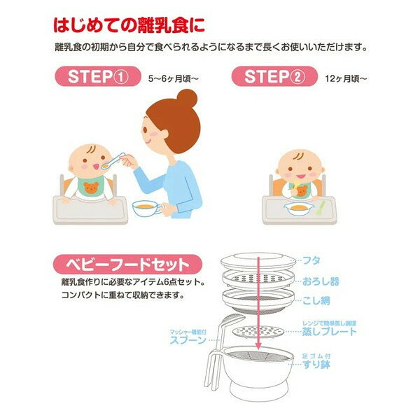 【送料込み】【ポイントアップ中】【送料無料】手延素麺 揖保乃糸 紅白麺【出産内祝い 結婚内祝い 新築内祝い】【入学祝い 入園祝い 進級祝い 就職祝い 内祝い お返し】【内祝い お祝い 紅白 そうめん ギフト 木箱入り 】